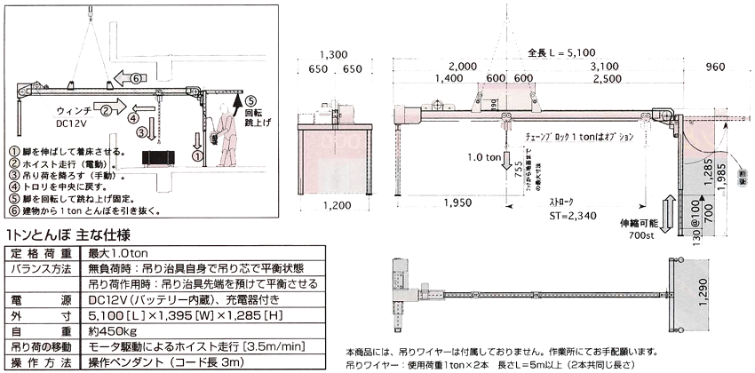 1トンとんぼ